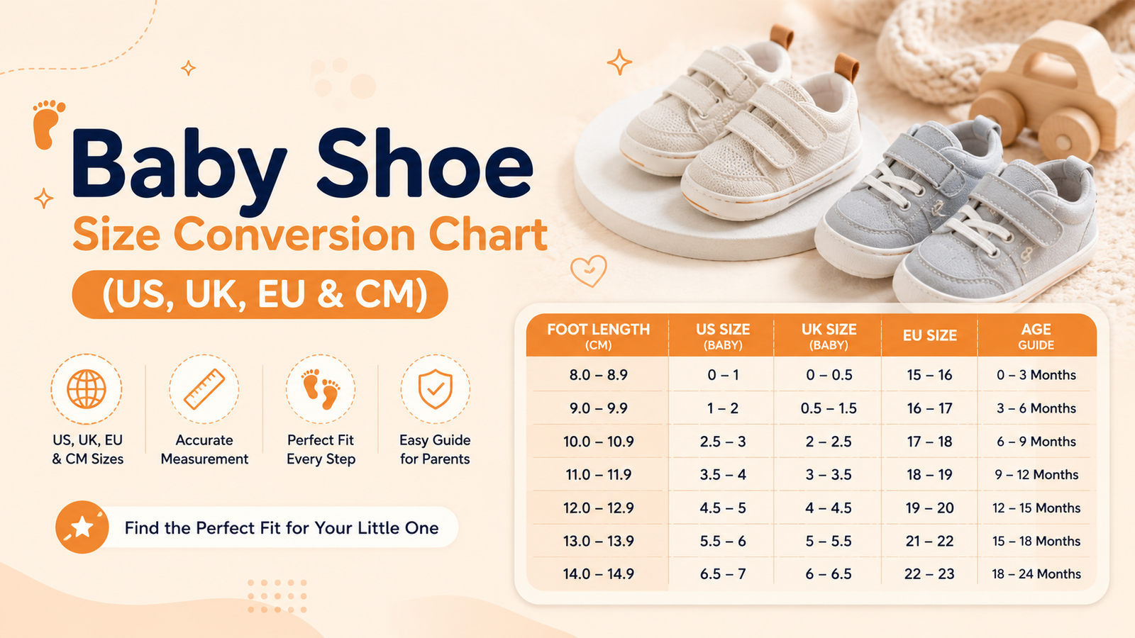 Baby Shoe Size Conversion Chart (US, UK, EU and CM)