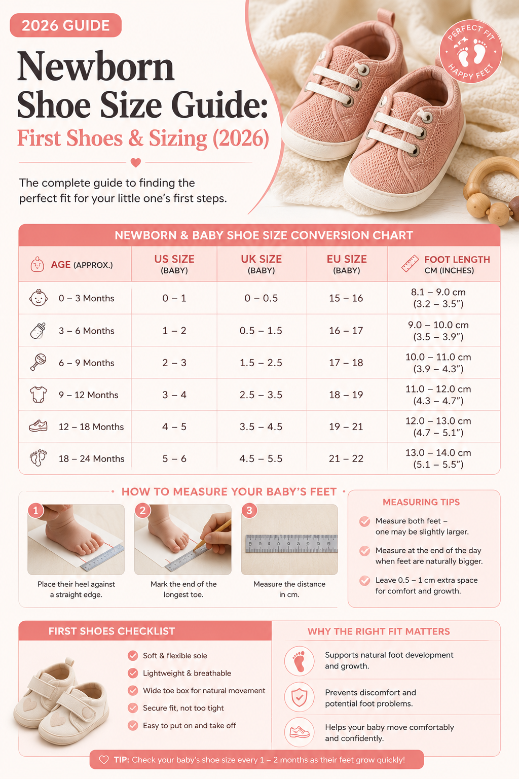 Newborn Shoe Size Guide First Shoes & Sizing (US Sizes, 2026)