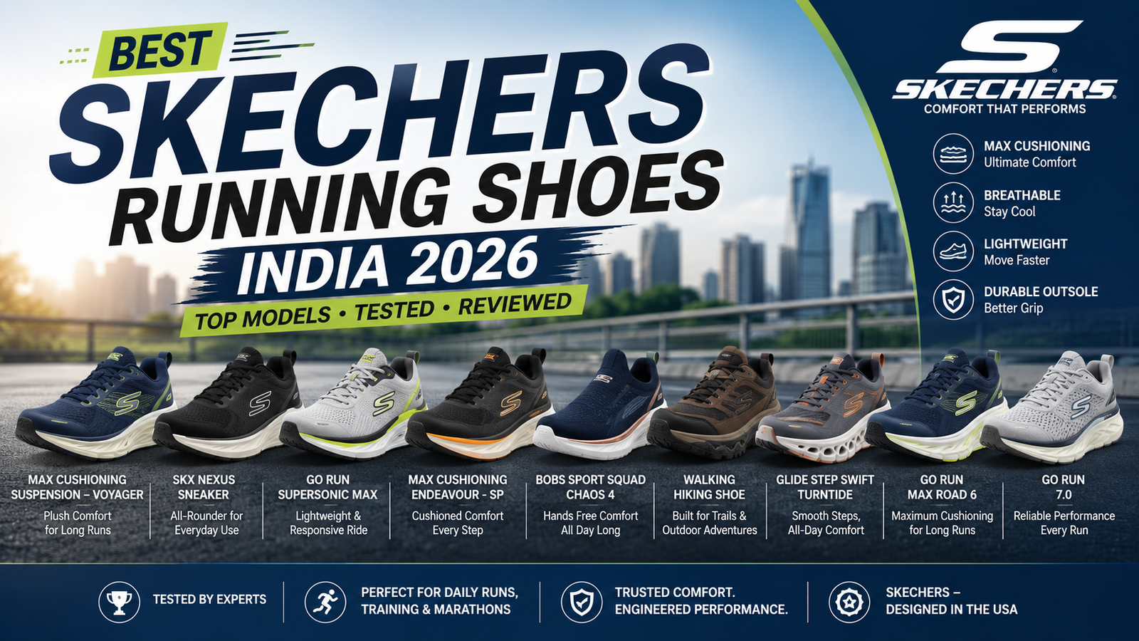 Best Skechers Running Shoes India 2026 featuring top Skechers running shoes including GO RUN Max Road 6, GO RUN 7.0, Max Cushioning Suspension Voyager, SKX Nexus, and other popular models.