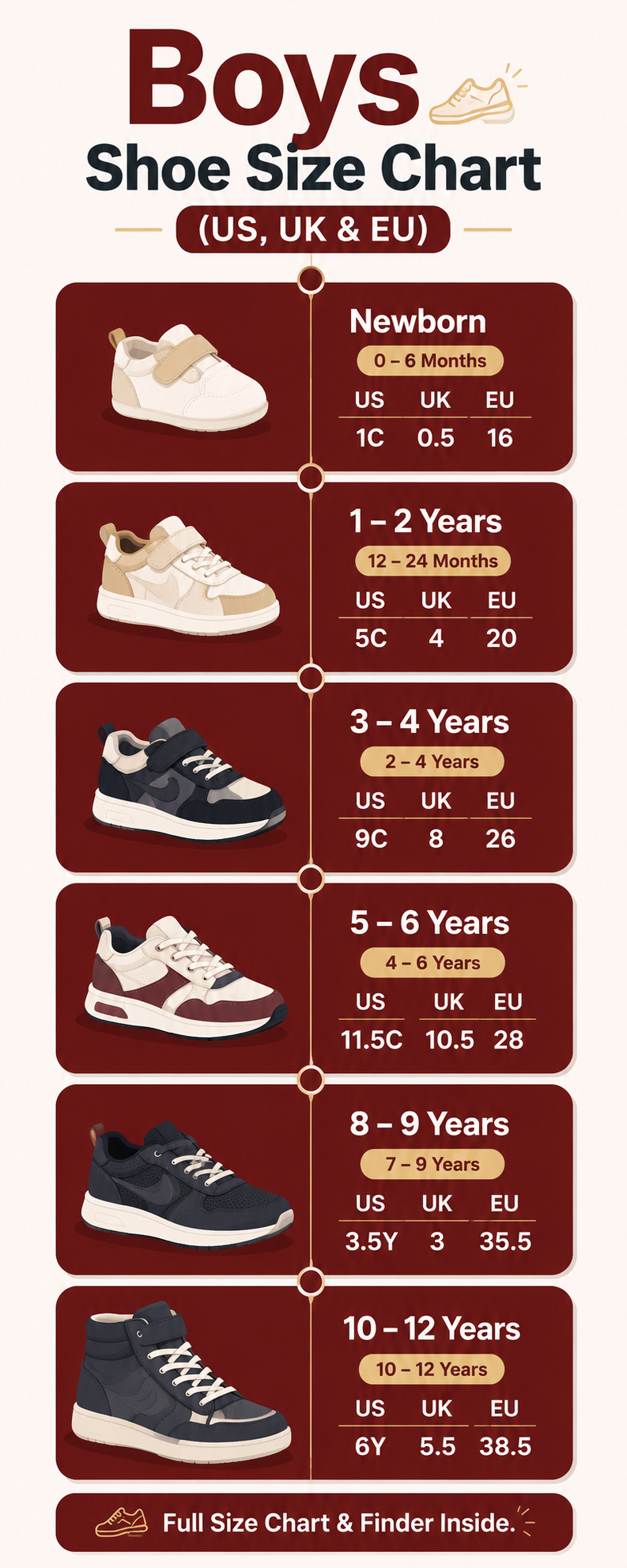 Boys Shoe Size Chart