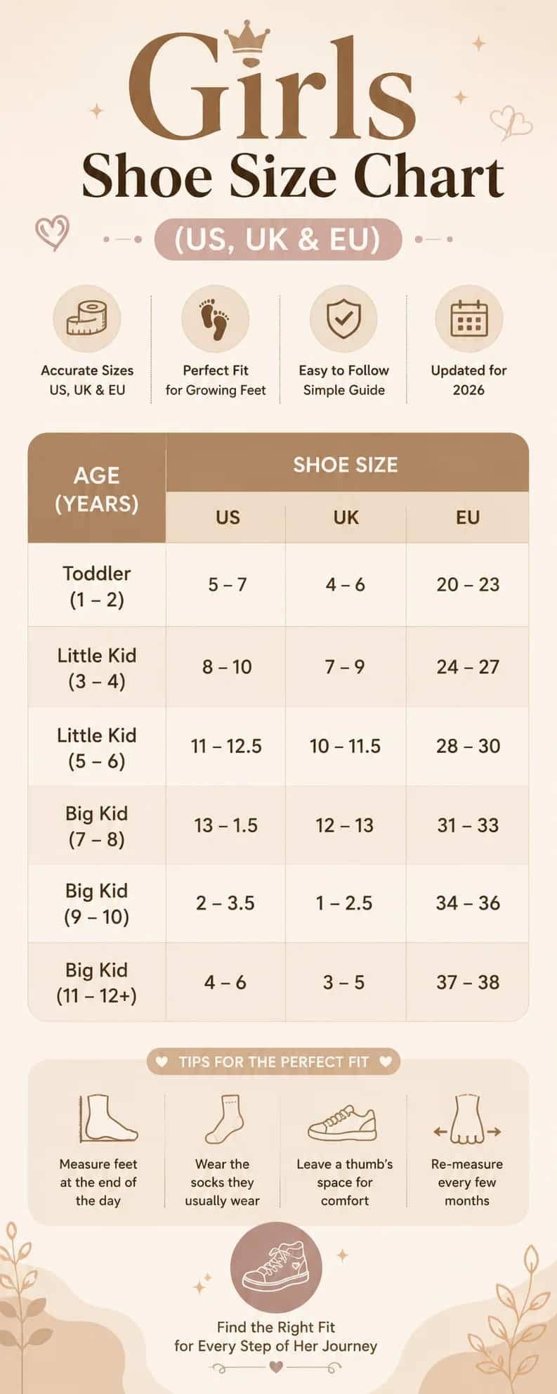 Girls shoe size conversion chart for toddler and youth sizes