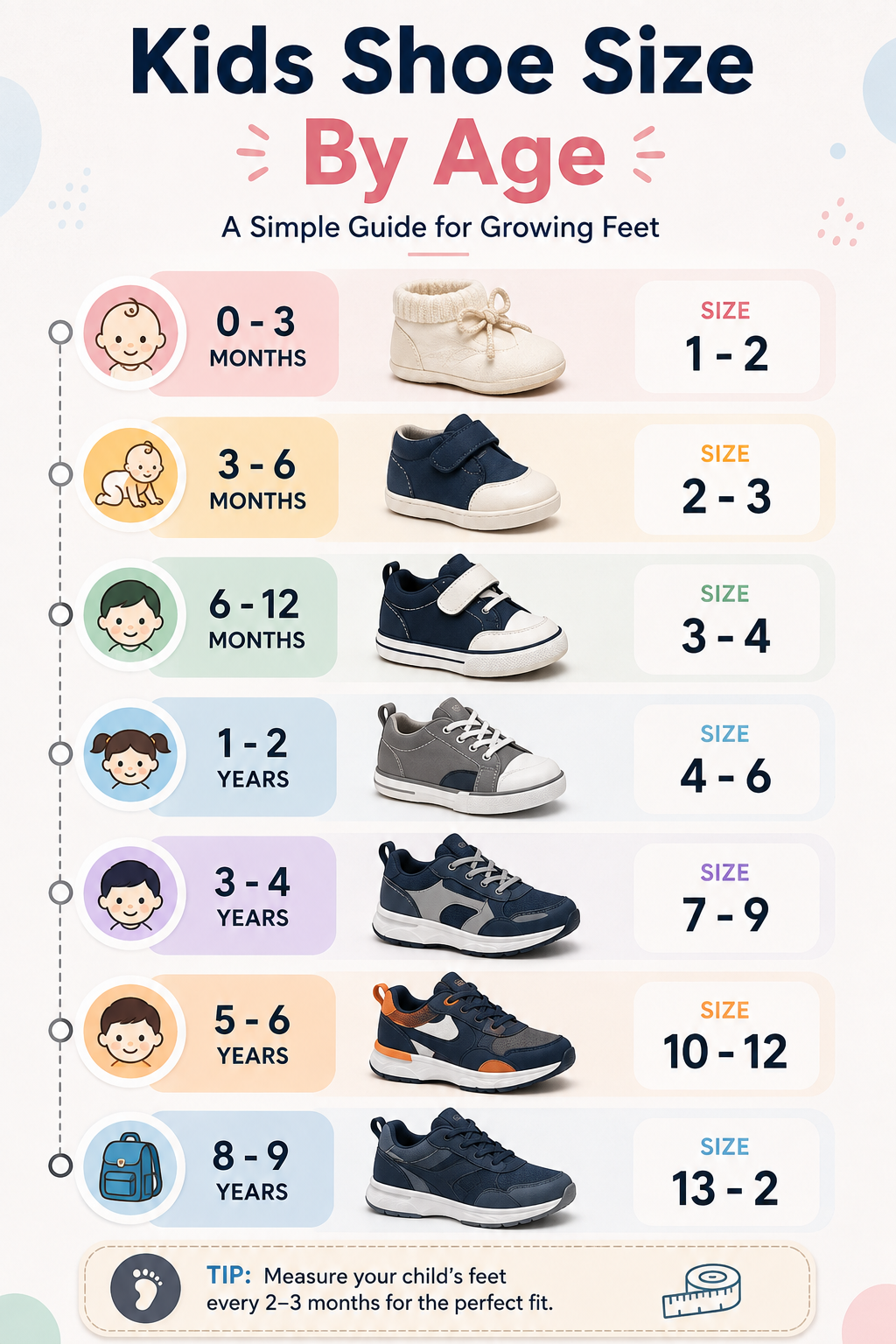 Kids Shoe Size By Age