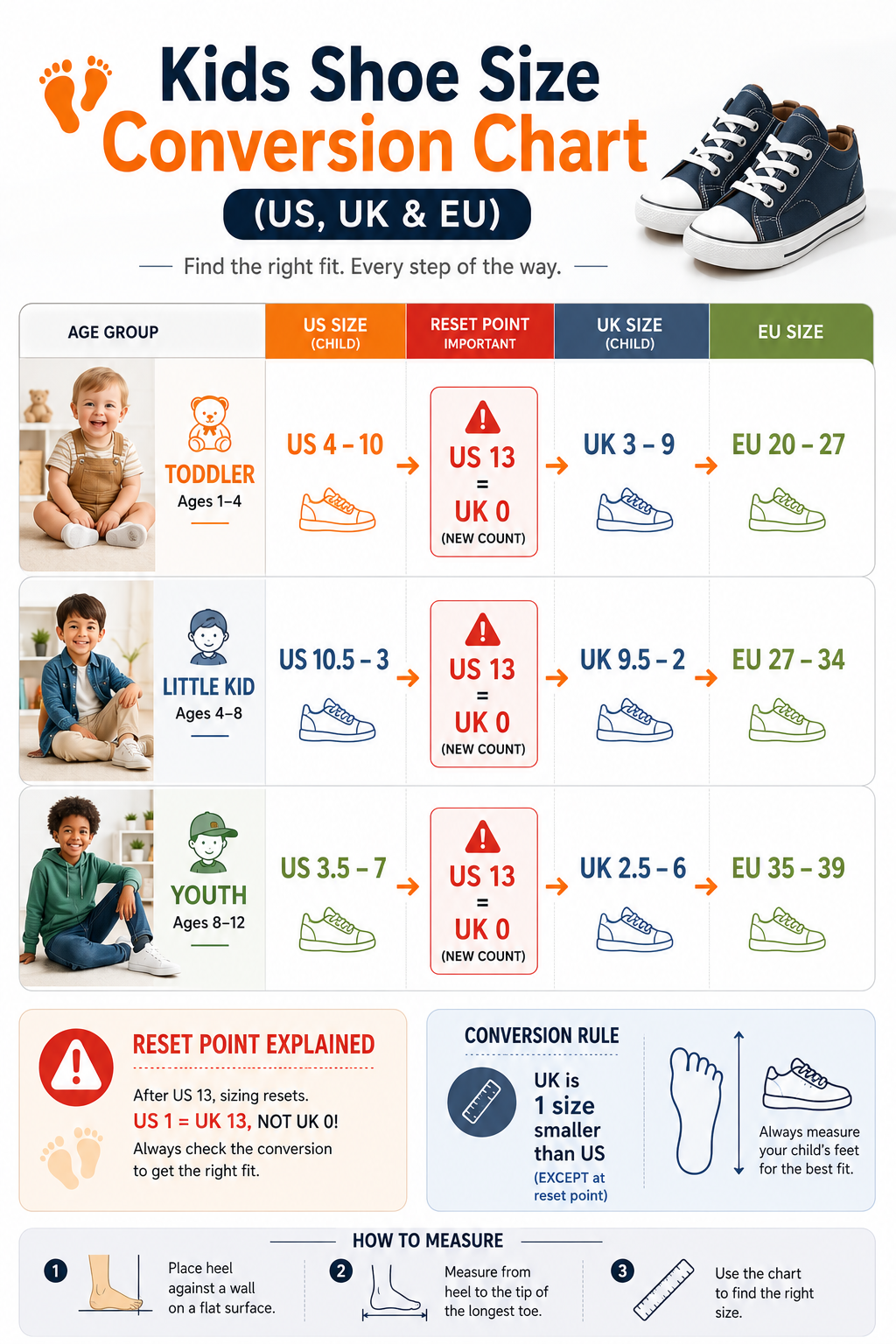 Kids Shoe Size Conversion Chart
