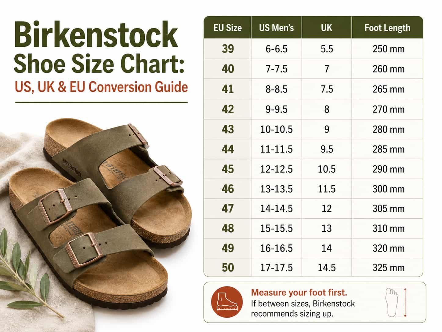 Birkenstock men's shoe size chart showing US UK and EU size conversion