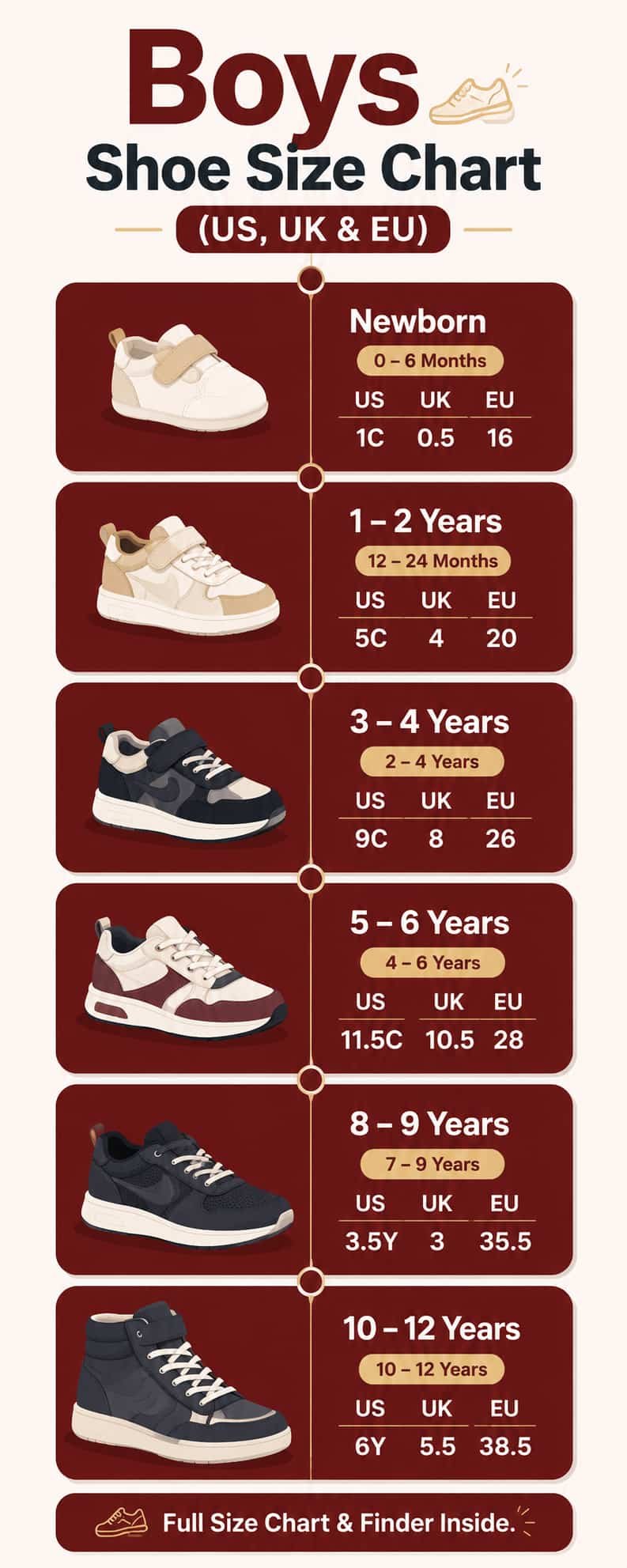 Boys Shoe Size Conversion Chart: US, UK & EU (2026)
