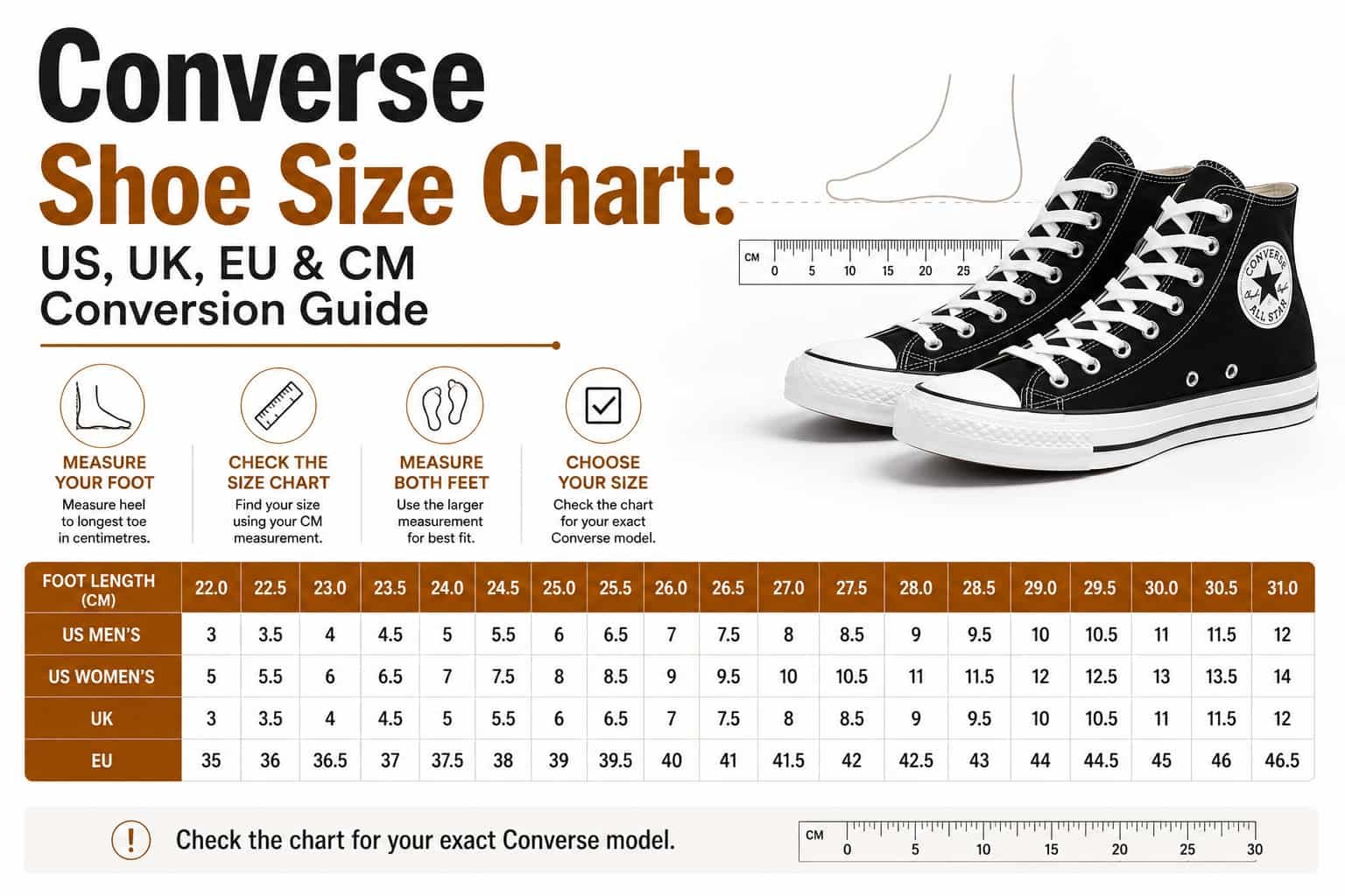Converse shoe size conversion chart showing US UK EU and centimetre measurements