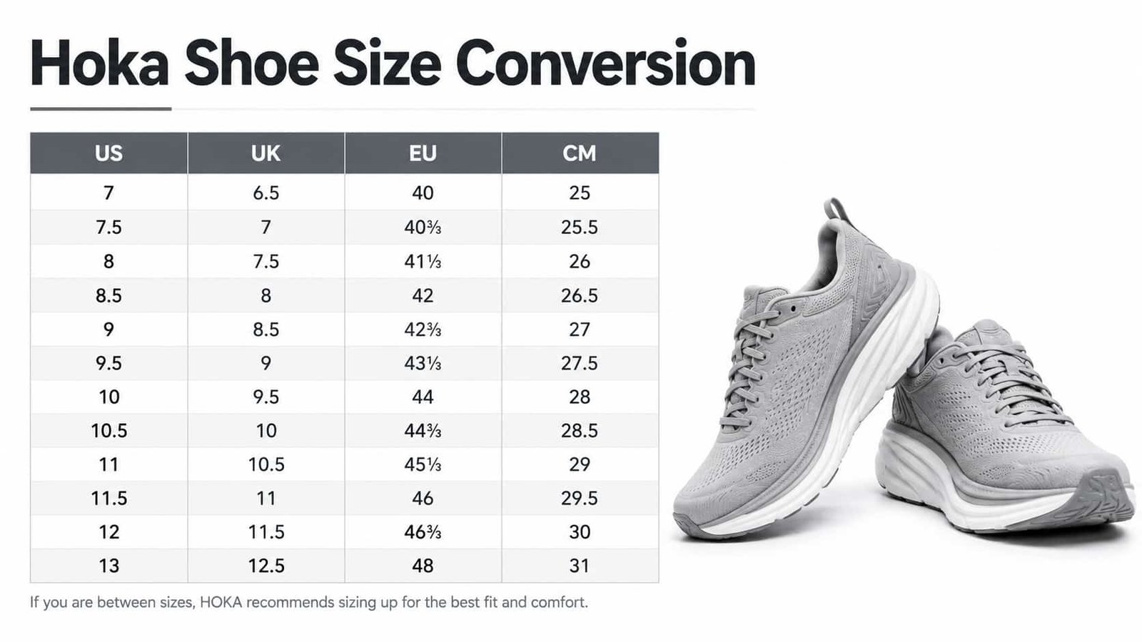 Hoka shoe size conversion infographic showing US UK EU and CM measurements