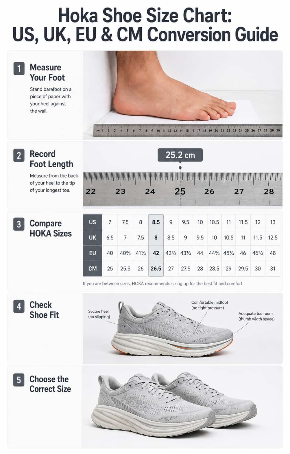 How to measure foot length for Hoka shoes from heel to longest toe