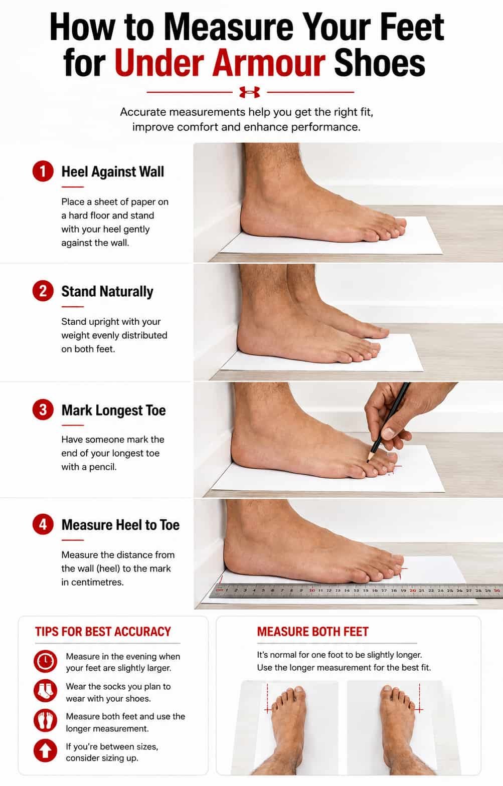 How to measure feet for Under Armour shoes from heel to toe