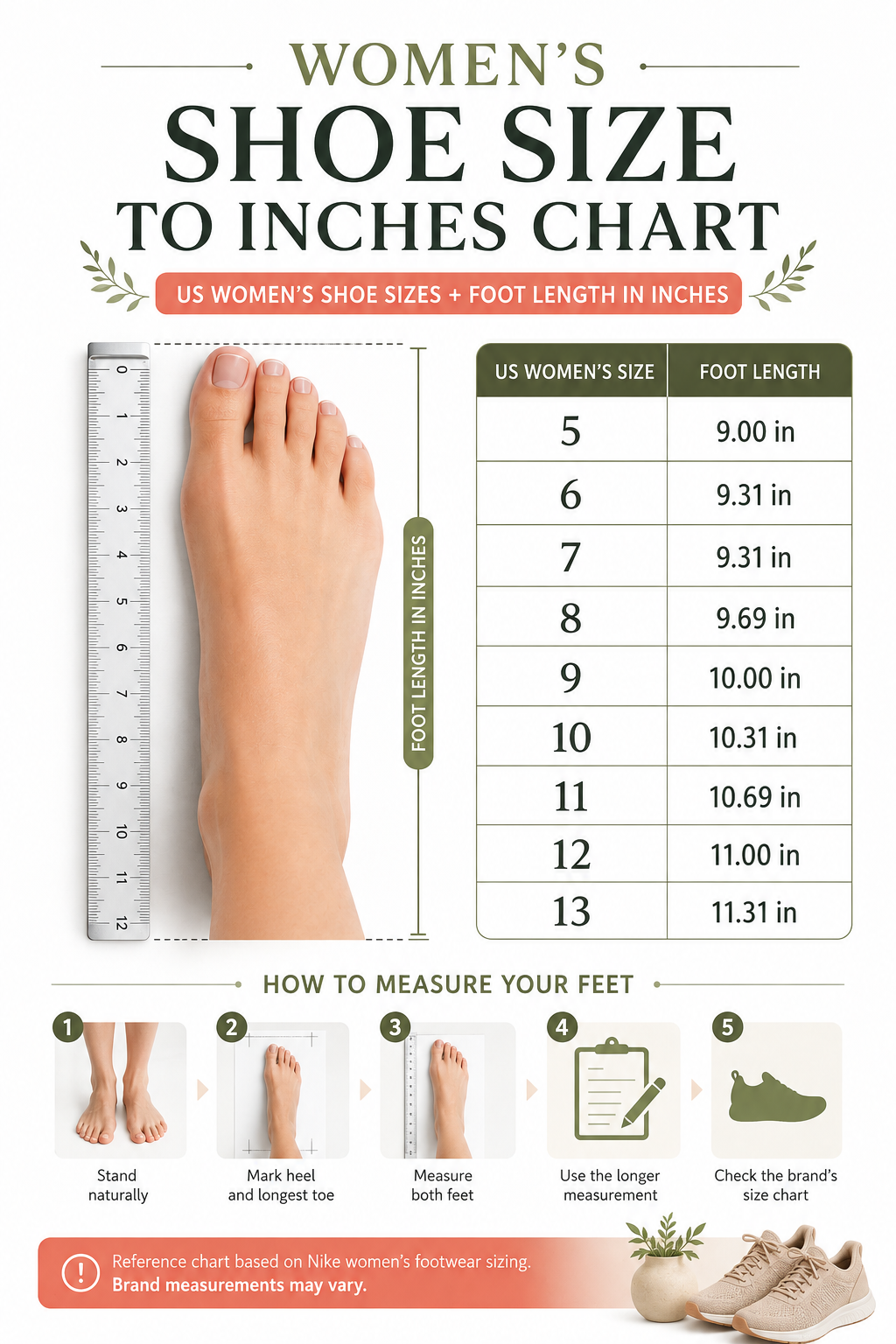 How Do You Convert Women's Shoe Size to Inches