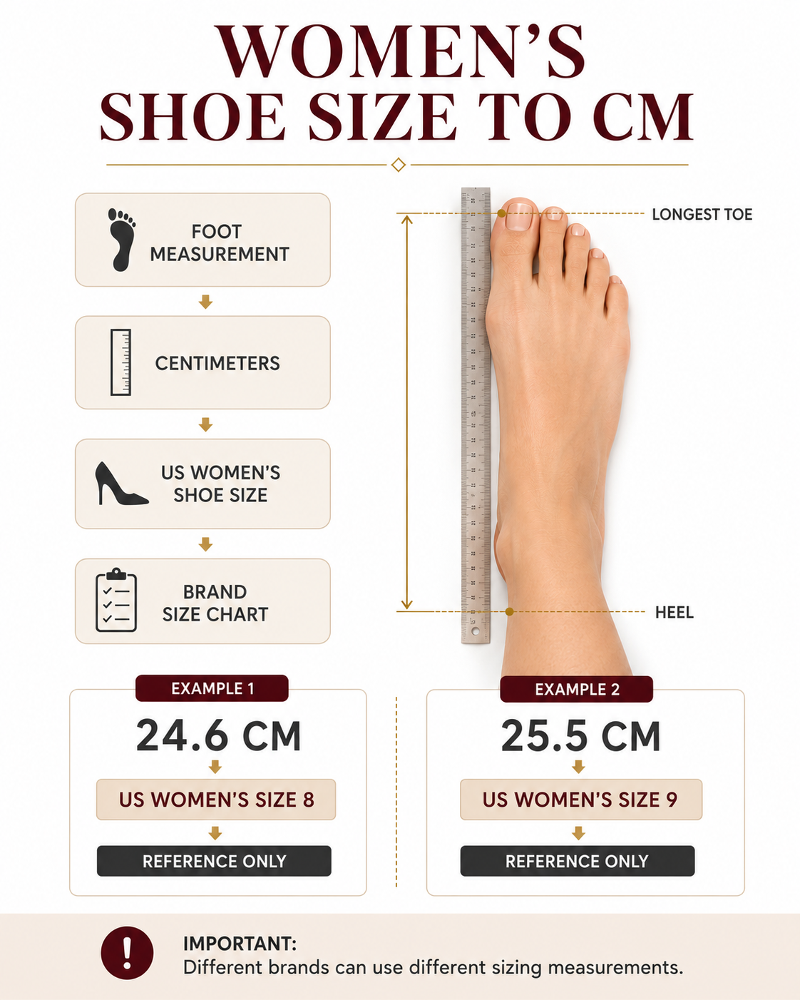 Women's Shoe Size to CM Quick Reference