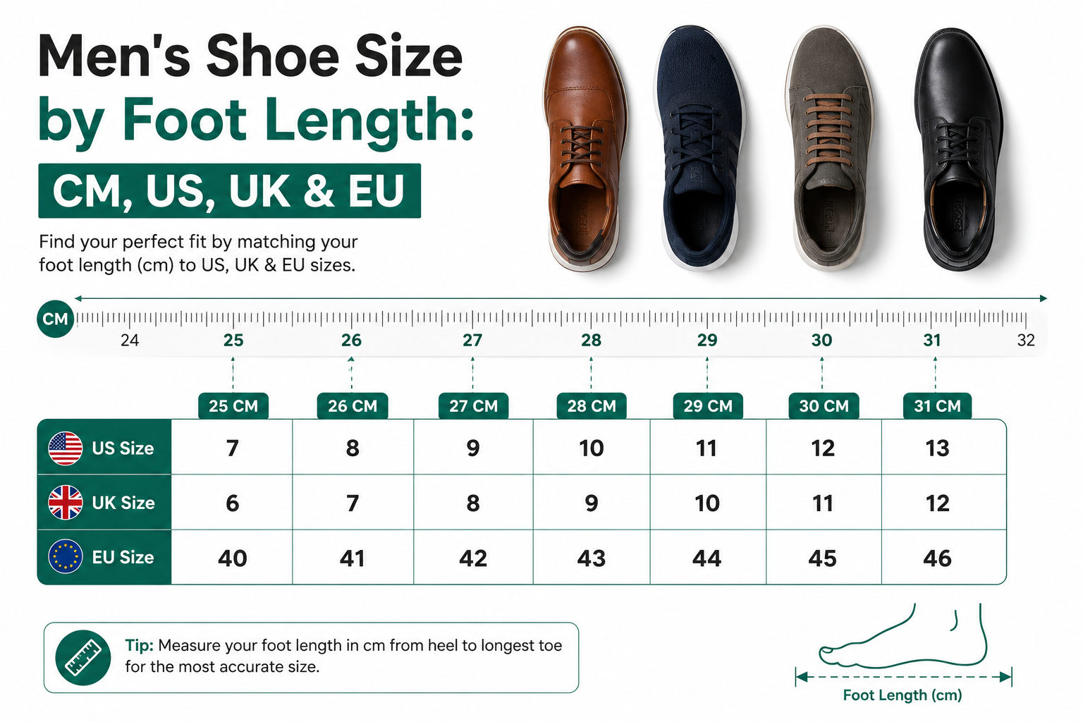 Men's Shoe Size Conversion