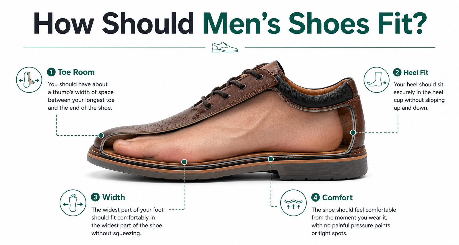 How Much Space Should Be in a Men's Shoe