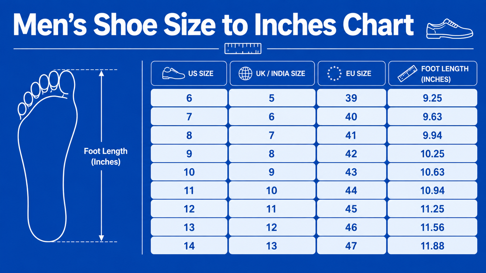 Men's Shoe Size to Inches Chart