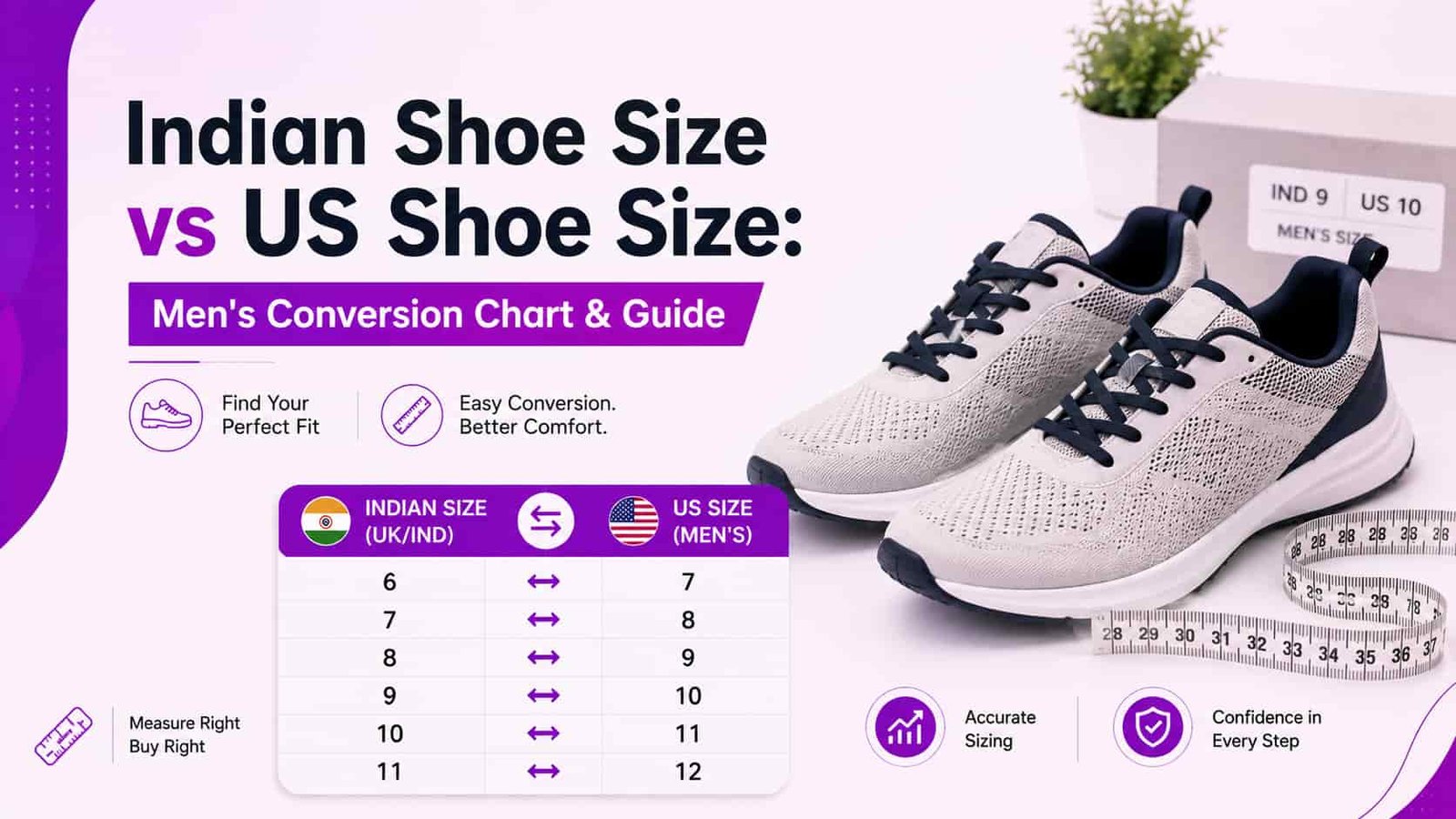 Indian shoe size to US men's shoe size conversion chart with footwear and foot measurement ruler