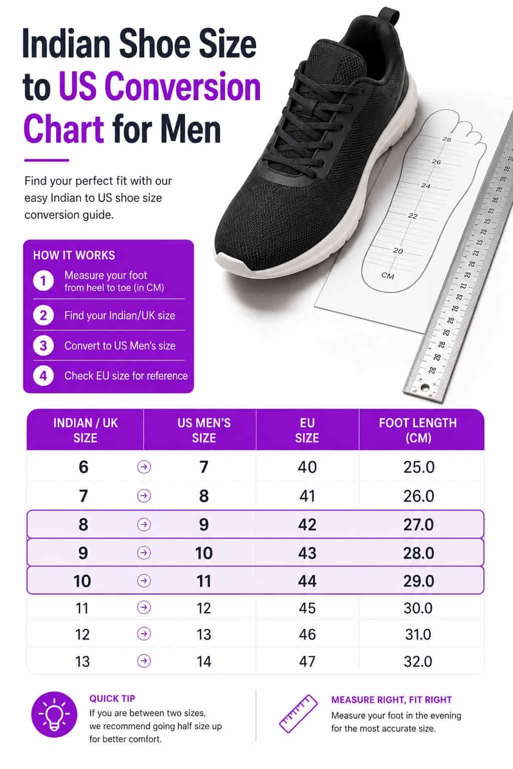 Indian shoe size to US men's conversion chart showing India UK US EU and CM sizes