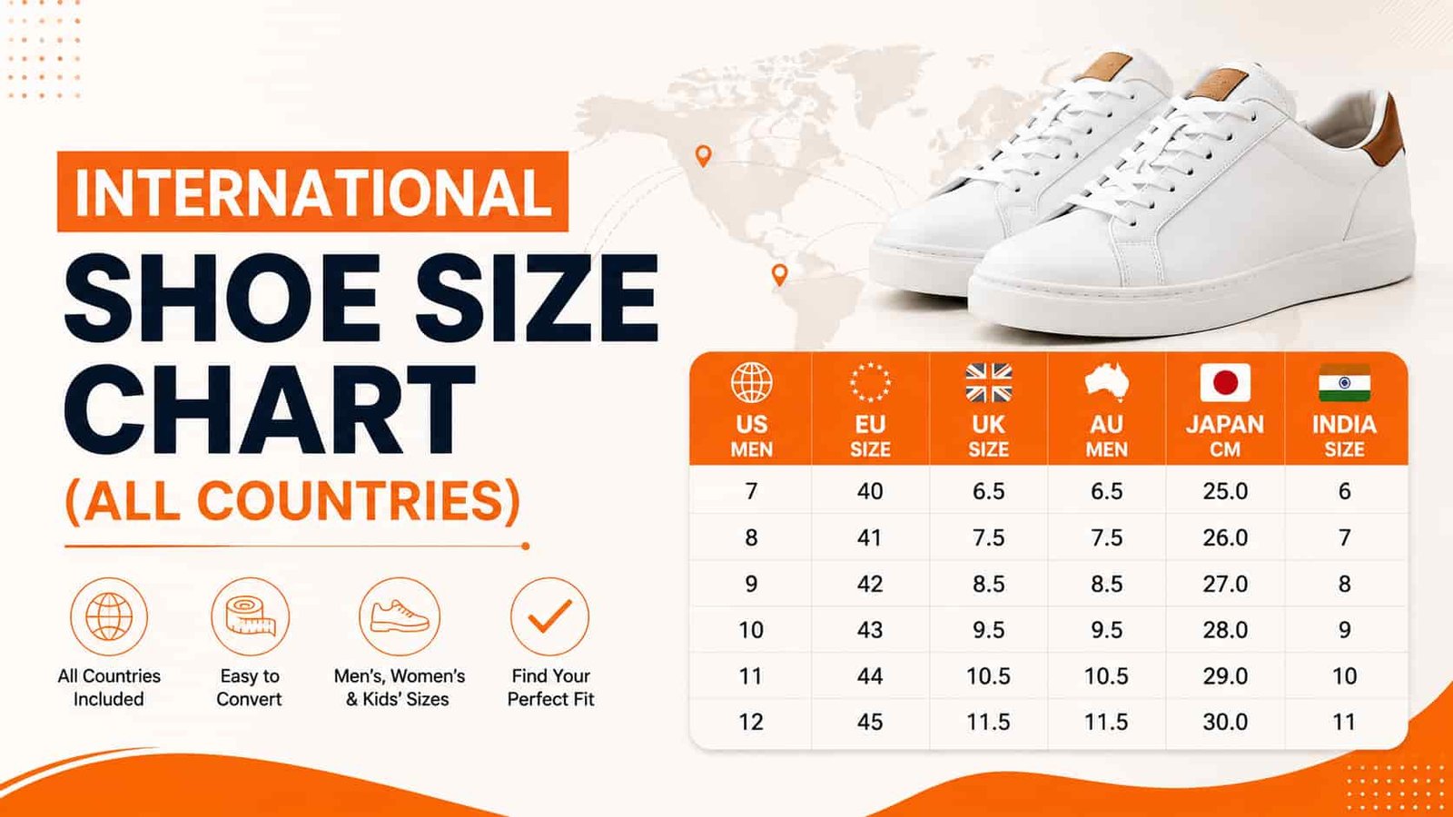 International shoe size chart comparing US, UK, EU, Japan, Australia, and Mexico sizing