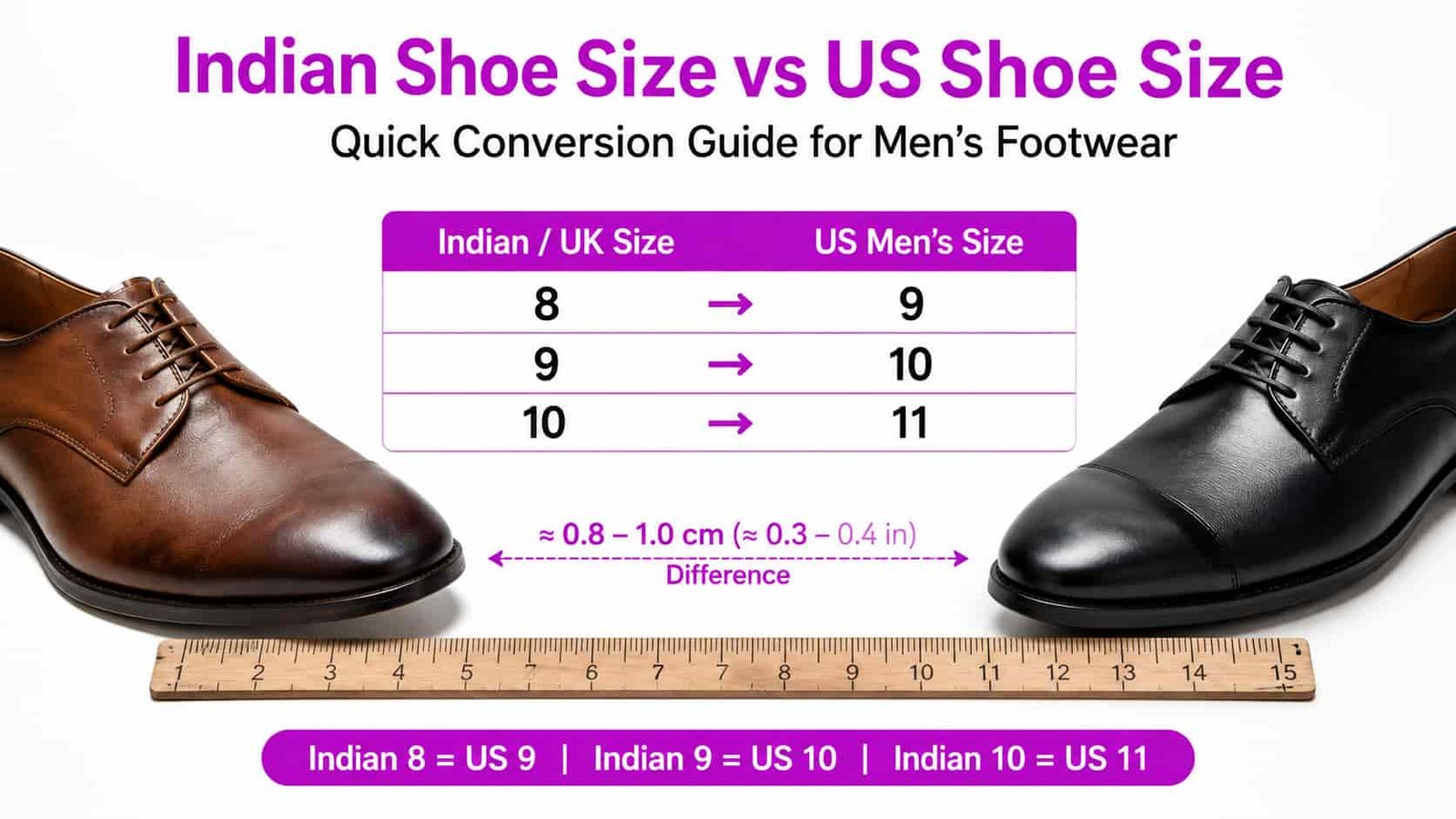 Man measuring foot length in centimeters for accurate shoe size conversion