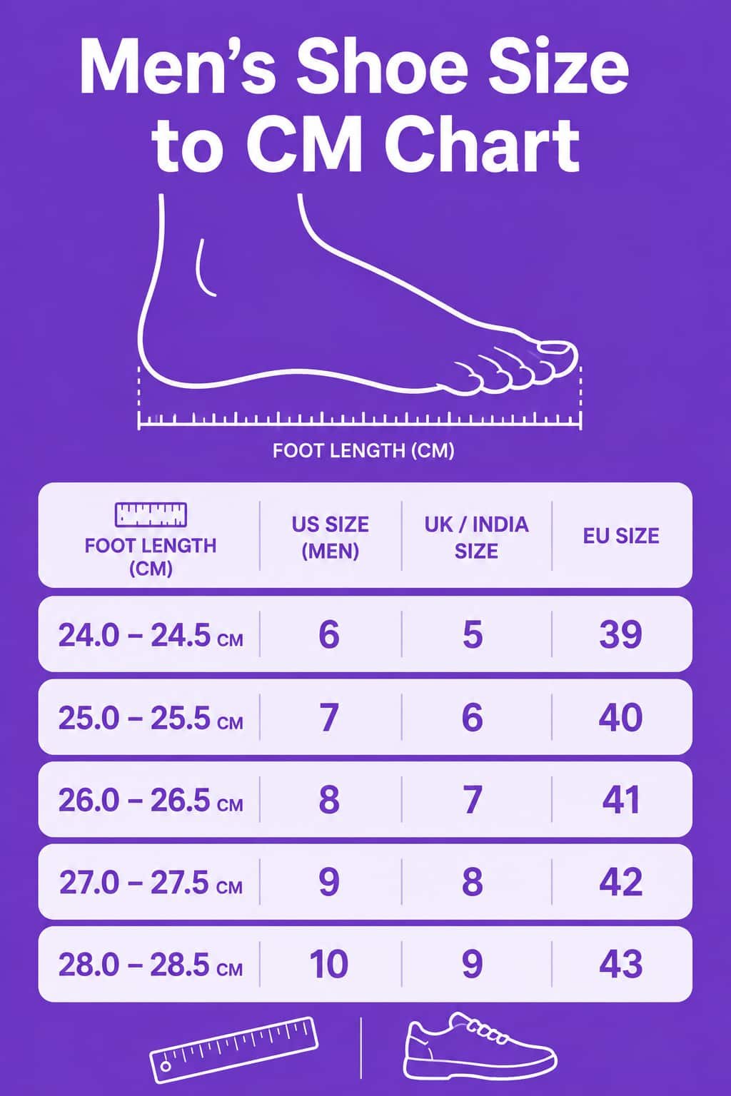Men's foot length measured in centimeters for shoe sizing
