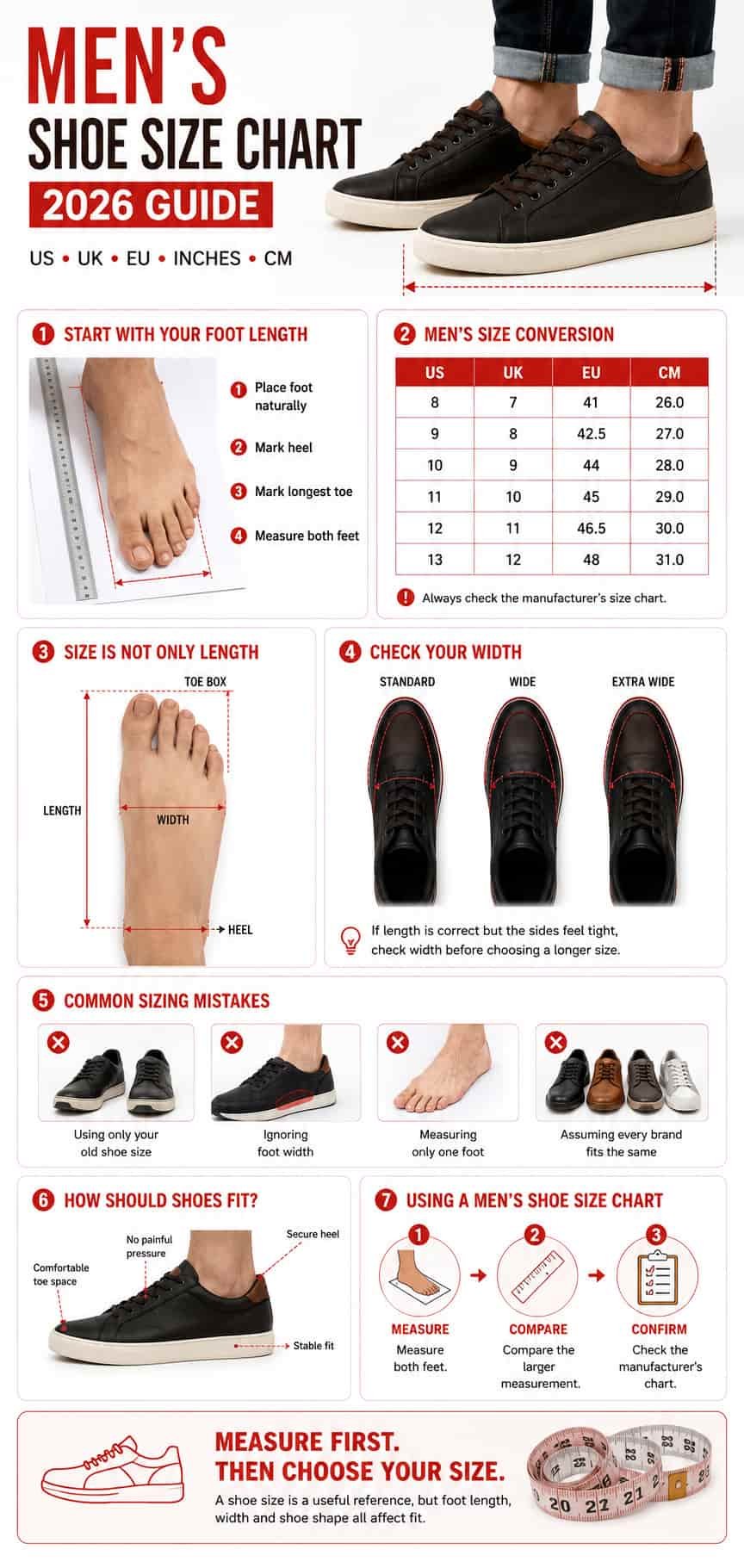 Men's shoe size chart comparing US UK and EU sizes by foot length