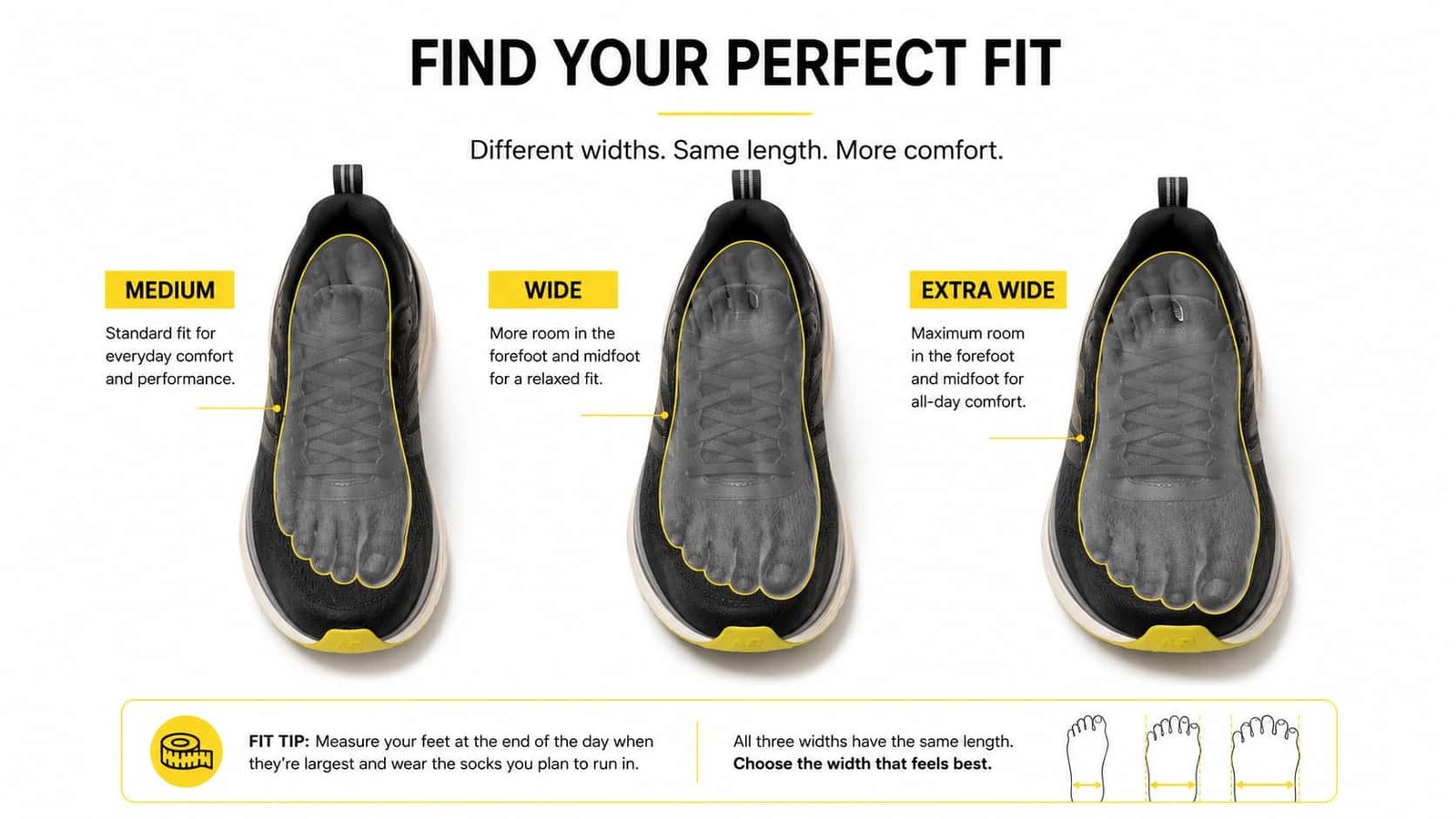 Skechers men's shoe width guide showing medium wide and extra wide fits