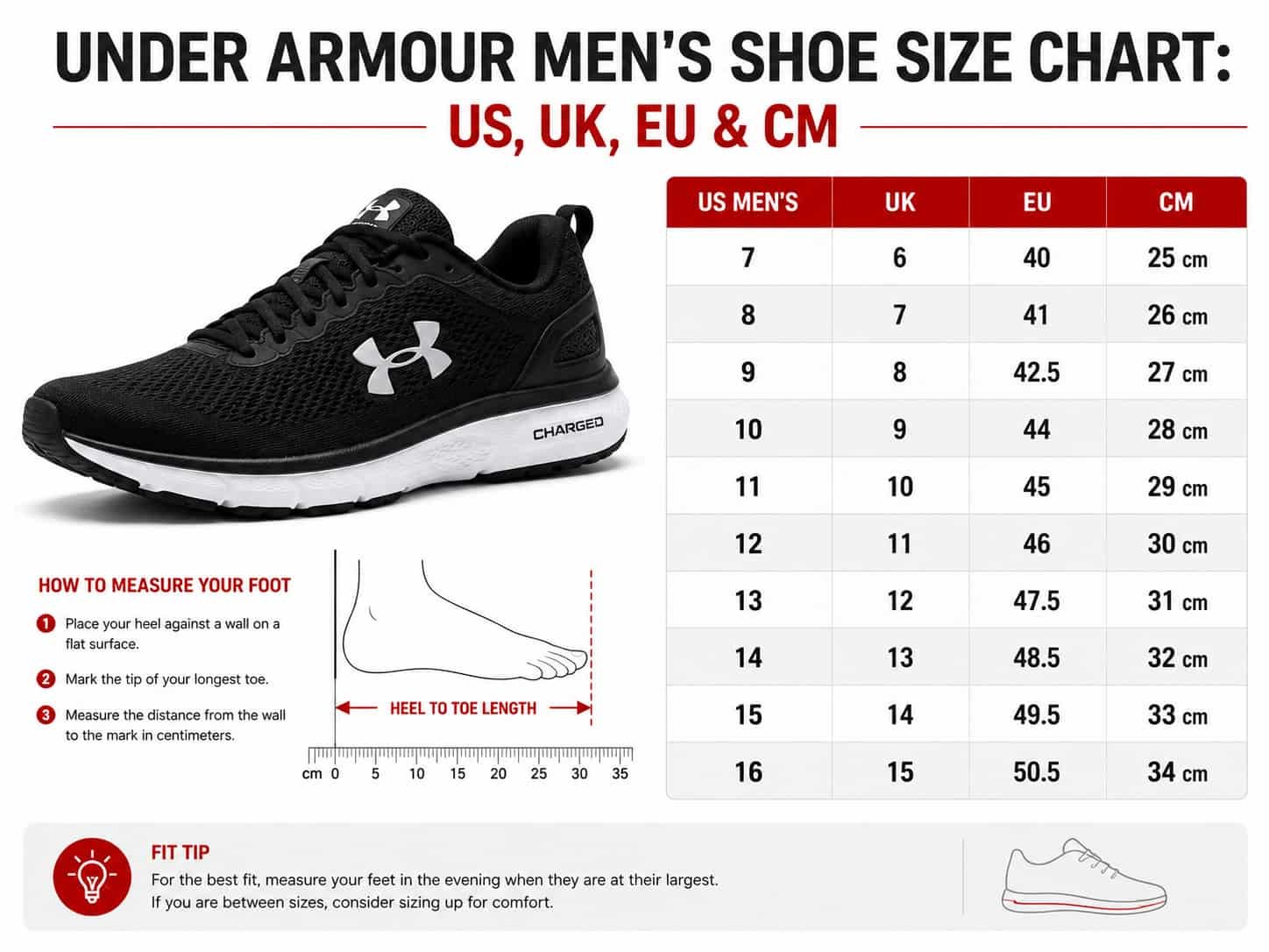 Under Armour men's shoe size chart showing US UK EU and CM conversions