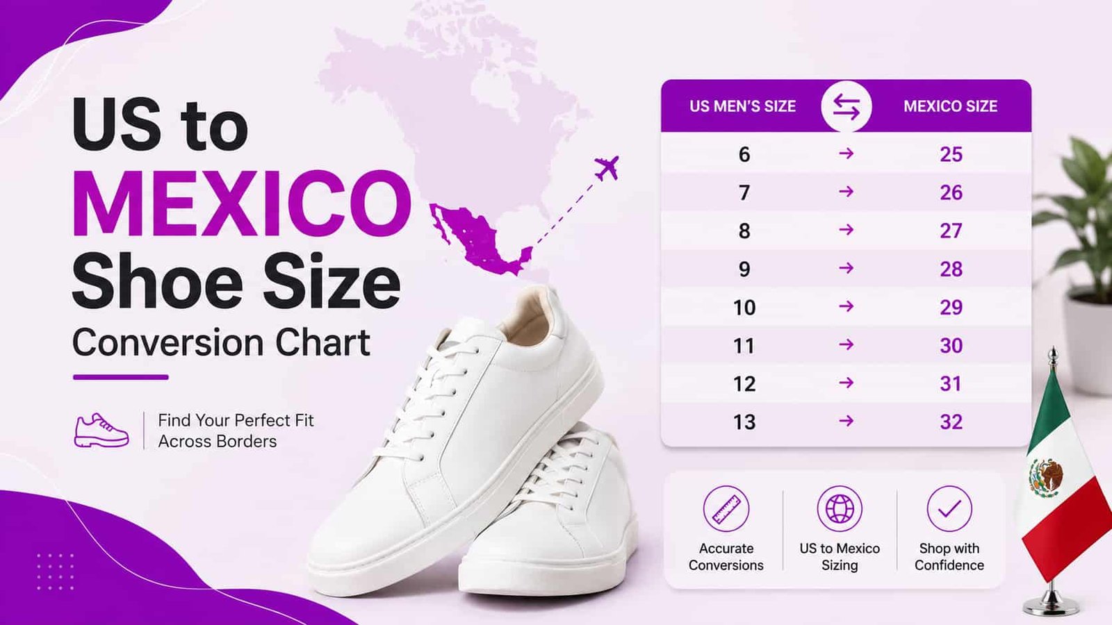 US to Mexico shoe size conversion chart showing men's sizing side by side