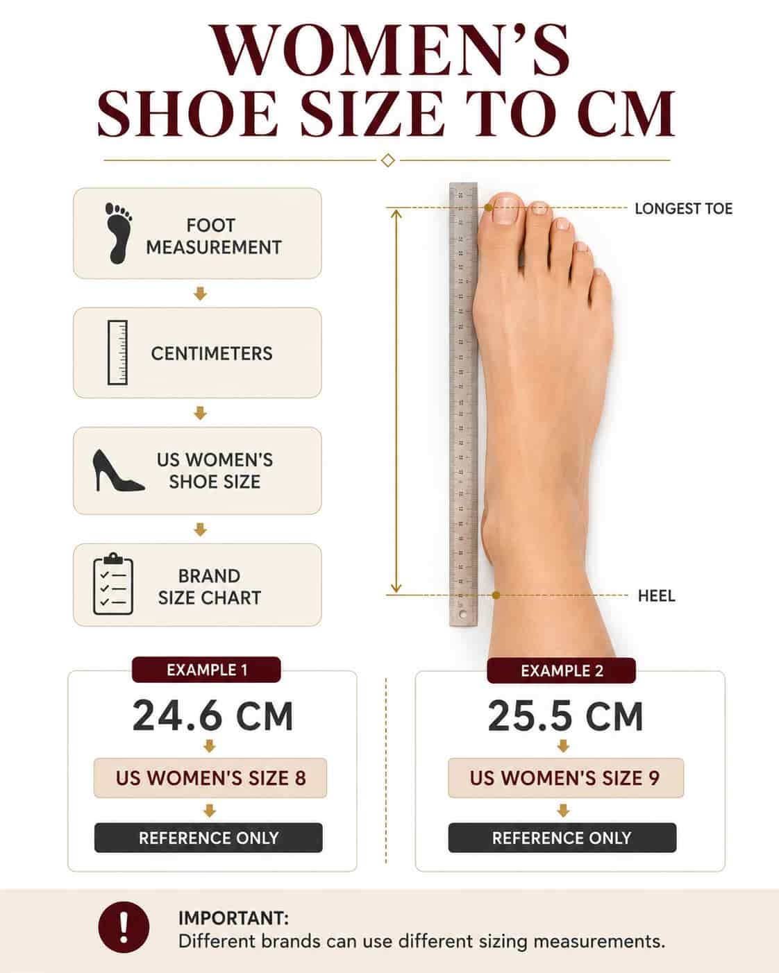 Women’s shoe length chart comparing CM foot length with US shoe sizes