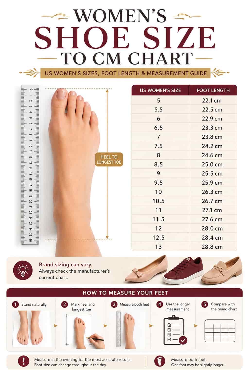 Women’s shoe size conversion chart showing US sizes to CM measurements