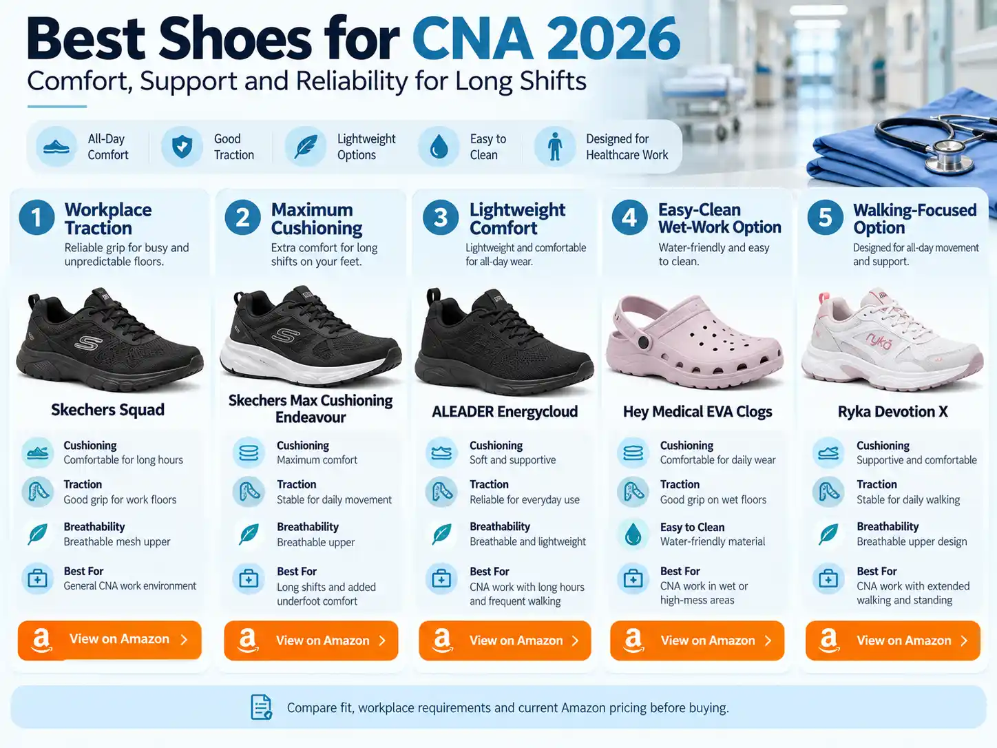 Comparison Best Shoes for CNA 2026: Comfortable Work Shoes