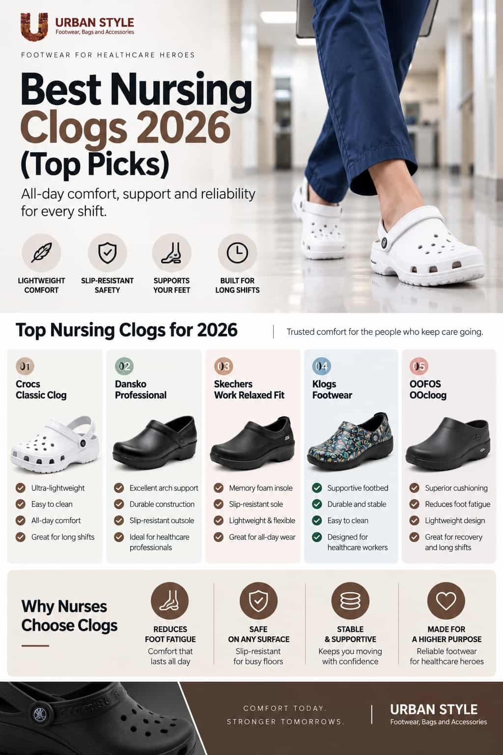 Full Products Reviewed Best Nursing Clogs 2026