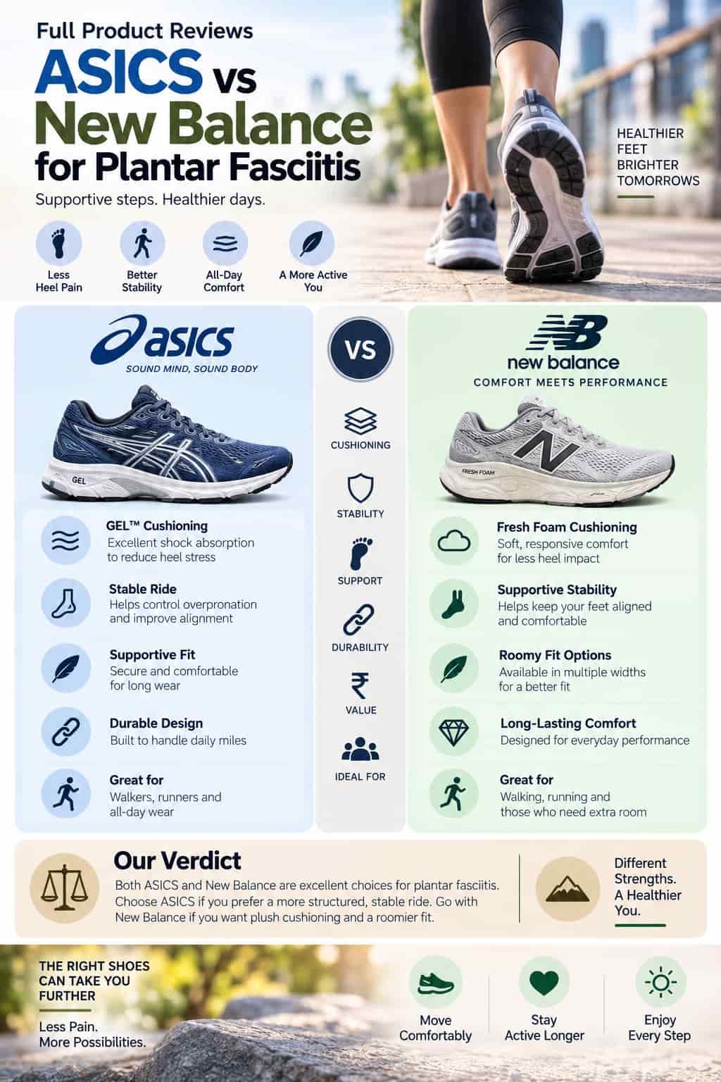 ASICS vs New Balance Plantar Fasciitis Comparison