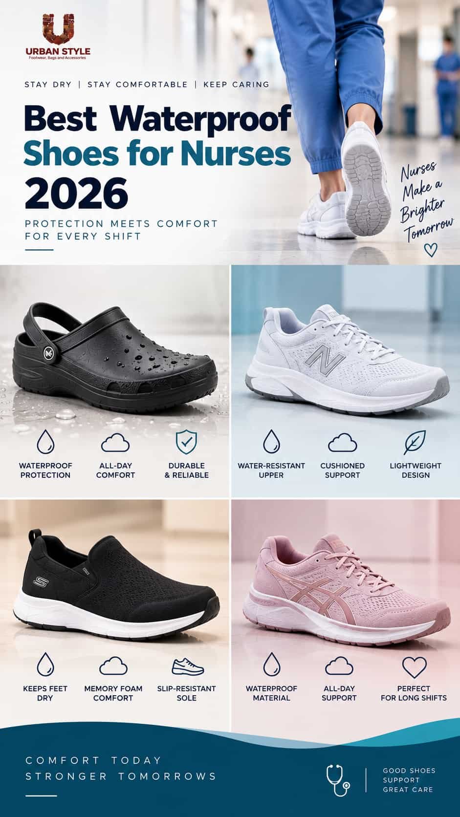 Waterproof nursing shoes buying guide showing traction, water protection, fit, cleaning, and cushioning